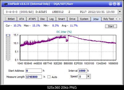 Pioneer BDR-211\S11 Ultra HD Blu-ray-jitter_14x_opcoff_ihbs312.png