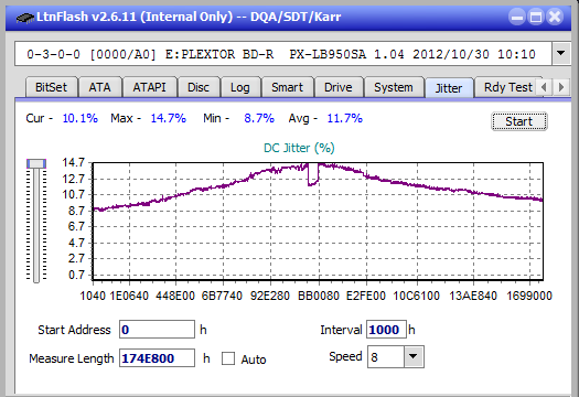 Pioneer BDR-211\S11 Ultra HD Blu-ray-jitter_14x_opcoff_px-lb950sa.png