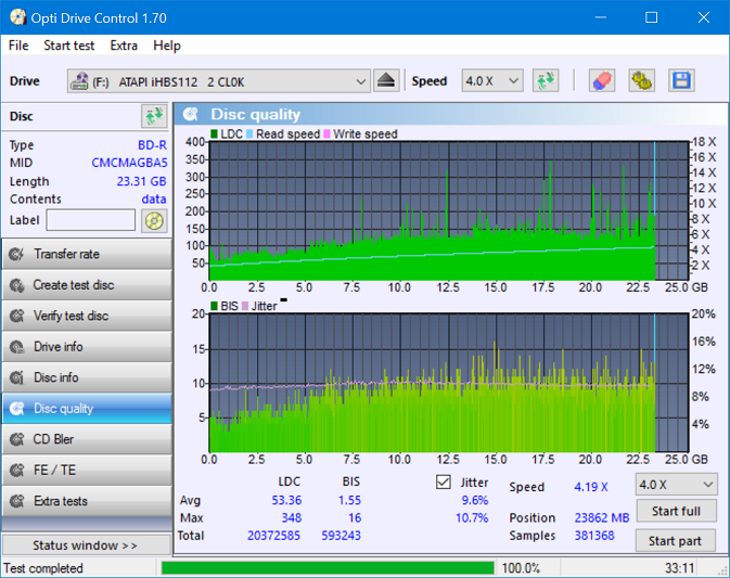 Pioneer BDR-XD04-dq_odc170_4x_opcon_ihbs112-gen1.png