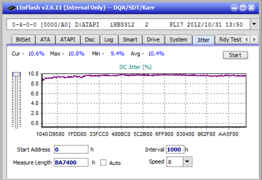 Pioneer BDR-XD04-jitter_4x_opcon_ihbs312.png