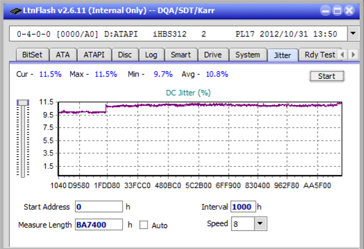 Pioneer BDR-XD04-jitter_2x_opcoff_ihbs312.png