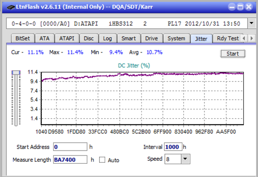 Pioneer BDR-XD04-jitter_6x_opcoff_ihbs312.png