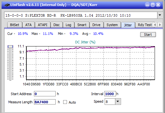 Pioneer BDR-XD04-jitter_6x_opcoff_px-lb950sa.png