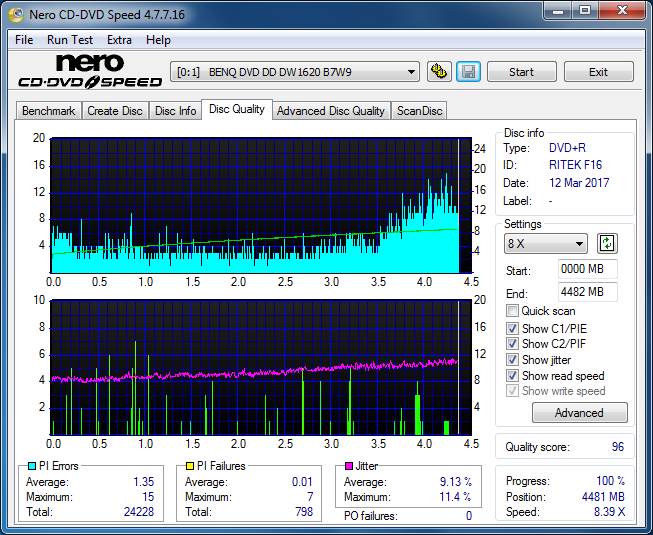 Panasonic UJ272-dq_2.4x_dw1620.png