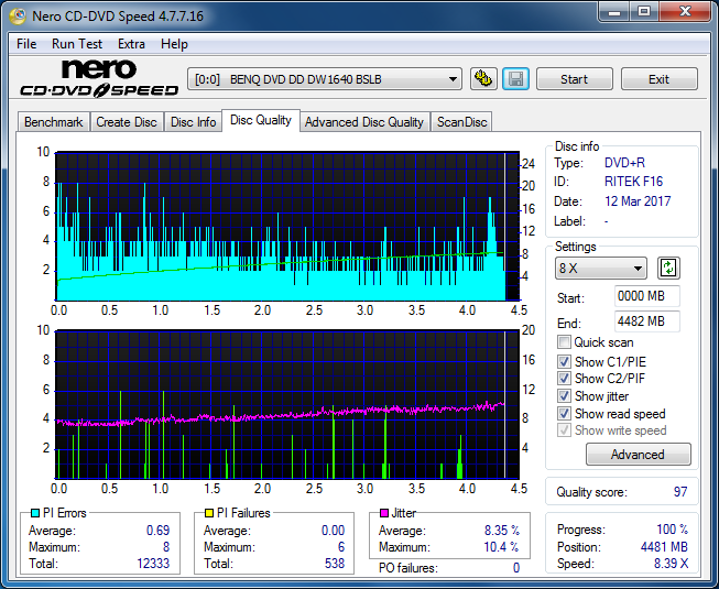 Panasonic UJ272-dq_2.4x_dw1640.png