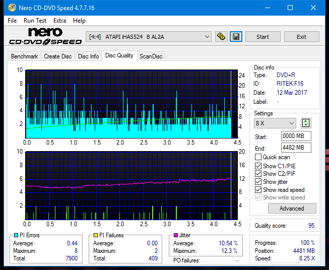 Panasonic UJ272-dq_2.4x_ihas524-b.png