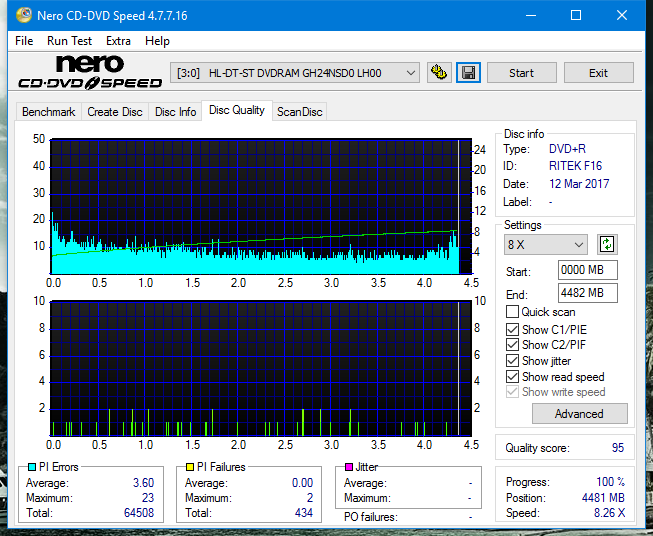 Panasonic UJ272-dq_2.4x_gh24nsd0.png