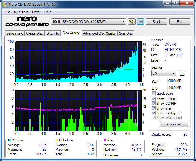 Panasonic UJ272-dq_8x_dw1620.png