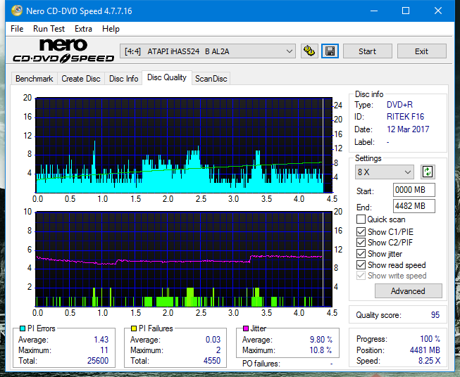 Panasonic UJ272-dq_8x_ihas524-b.png