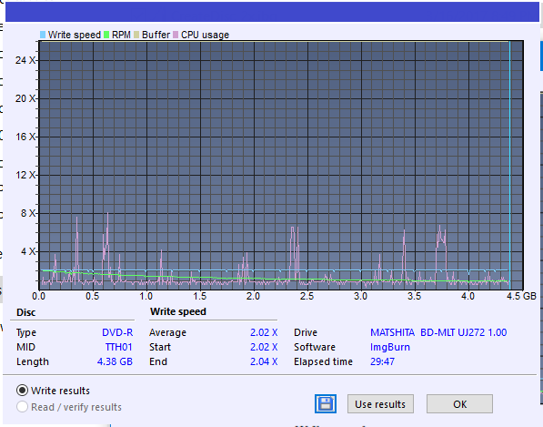 Panasonic UJ272-createdisc_2x.png