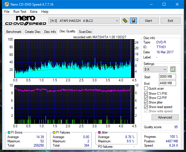 Panasonic UJ272-dq_2x_ihas324-.png