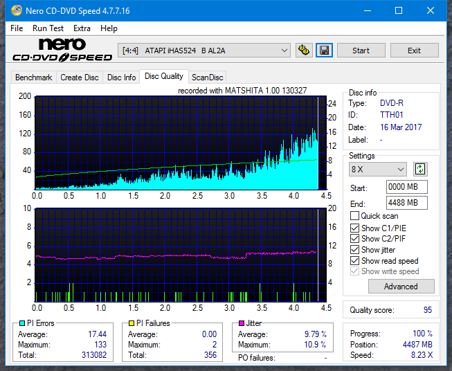 Panasonic UJ272-dq_2x_ihas524-b.png