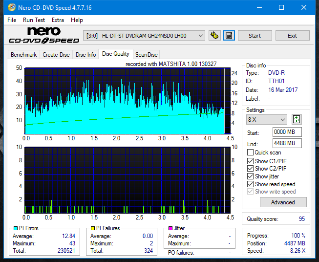 Panasonic UJ272-dq_2x_gh24nsd0.png