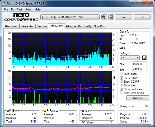 Panasonic UJ272-dq_8x_dw1620.png