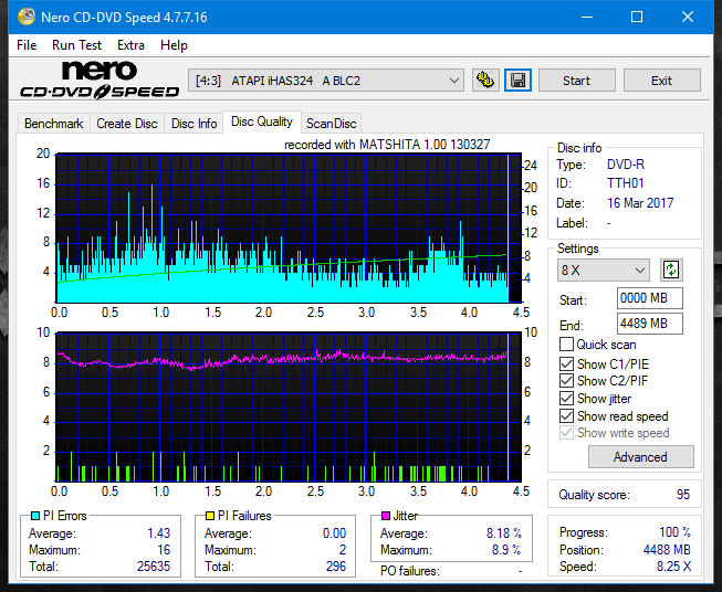 Panasonic UJ272-dq_8x_ihas324-.png