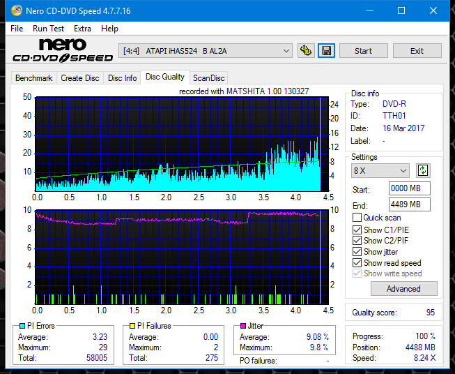 Panasonic UJ272-dq_8x_ihas524-b.png