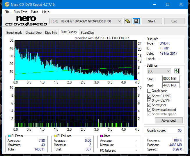 Panasonic UJ272-dq_8x_gh24nsd0.png