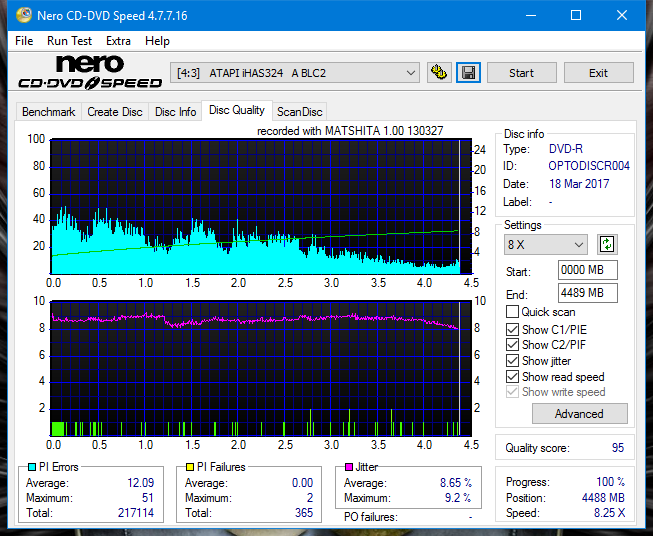 Panasonic UJ272-dq_2x_ihas324-.png