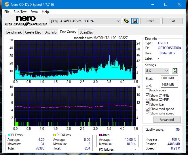 Panasonic UJ272-dq_2x_ihas524-b.png