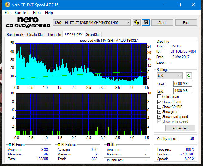 Panasonic UJ272-dq_2x_gh24nsd0.png