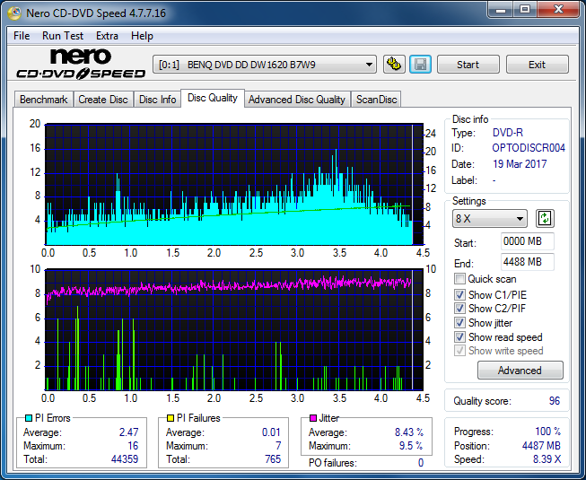 Panasonic UJ272-dq_4x_dw1620.png