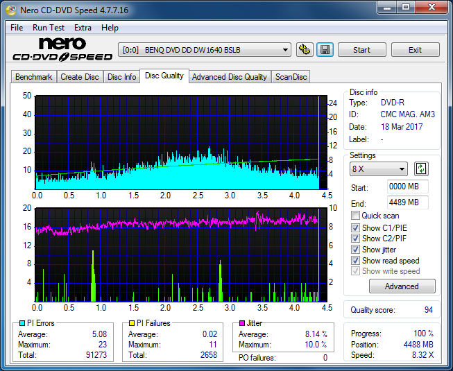 Panasonic UJ272-dq_2x_dw1640.png