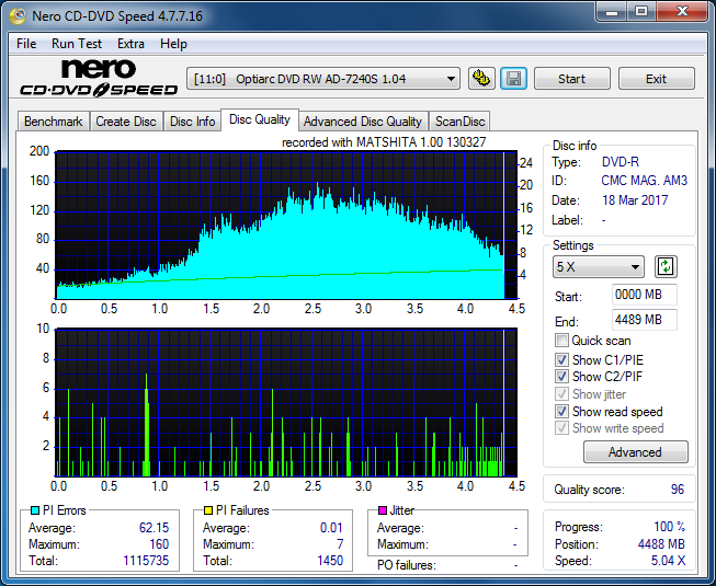 Panasonic UJ272-dq_2x_ad-7240s.png