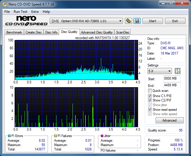 Panasonic UJ272-dq_2x_ad-7280s.png