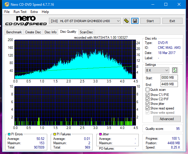 Panasonic UJ272-dq_2x_gh24nsd0.png