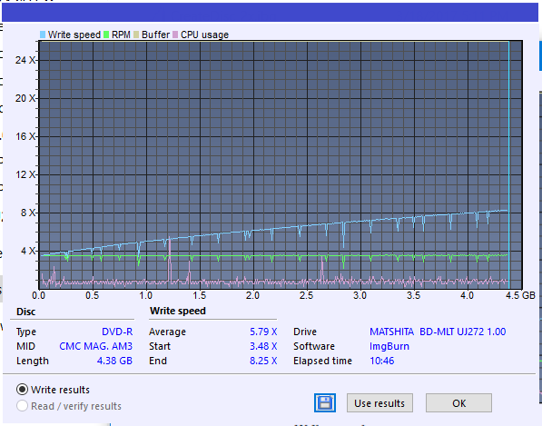 Panasonic UJ272-createdisc_8x.png