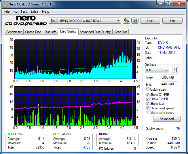 Panasonic UJ272-dq_8x_dw1620.png