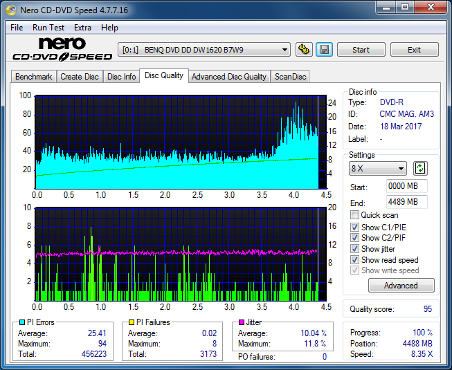 Panasonic UJ272-dq_2x_dw1620.png