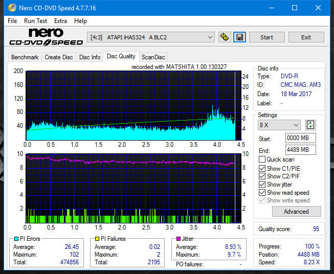 Panasonic UJ272-dq_2x_ihas324-.png