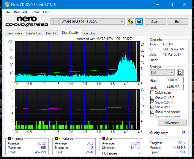 Panasonic UJ272-dq_2x_ihas524-b.png