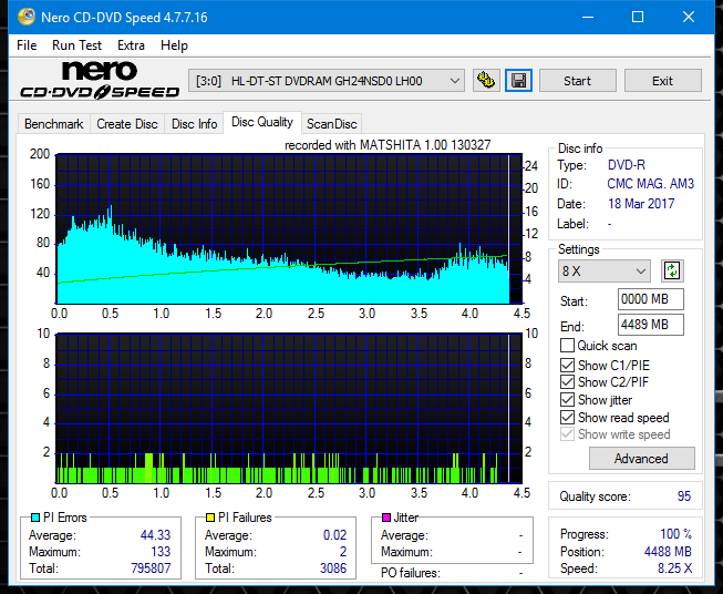 Panasonic UJ272-dq_2x_gh24nsd0.png