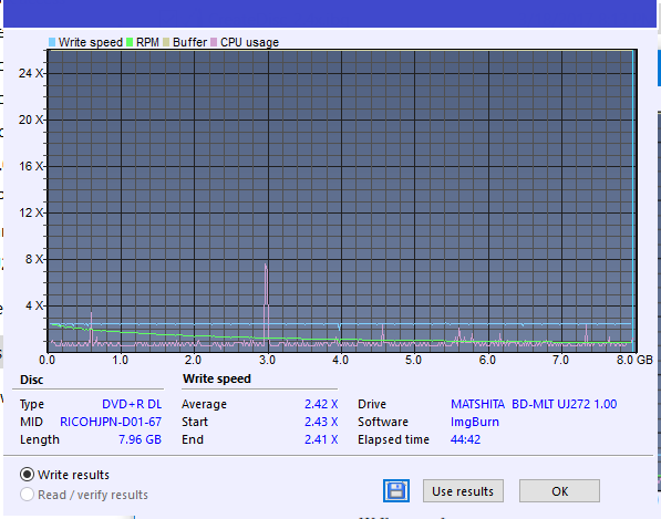 Panasonic UJ272-createdisc_2.4x.png