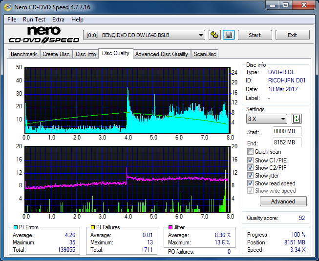 Panasonic UJ272-dq_2.4x_dw1640.png