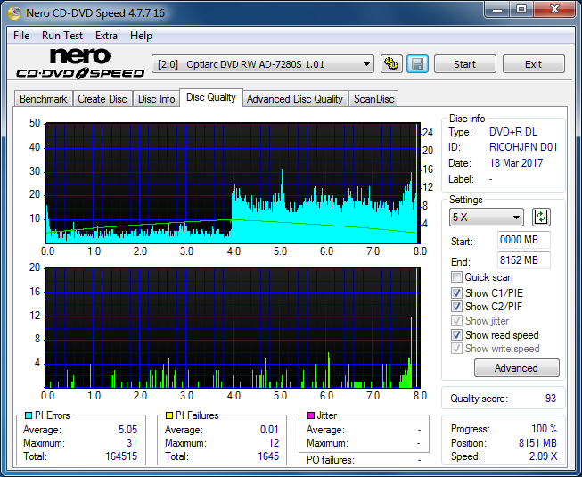 Panasonic UJ272-dq_2.4x_ad-7280s.png
