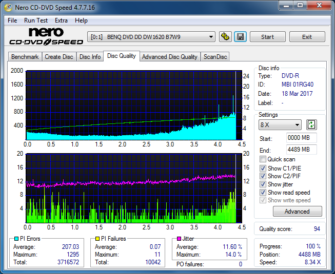 Panasonic UJ272-dq_2x_dw1620.png