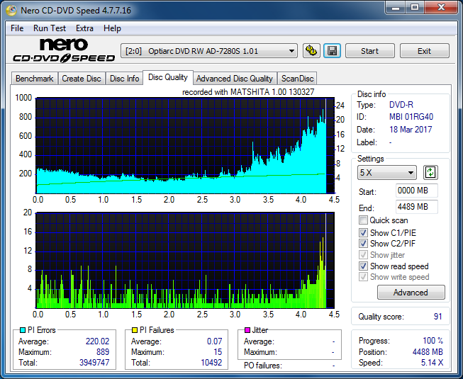 Panasonic UJ272-dq_2x_ad-7280s.png