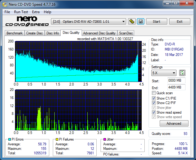 Panasonic UJ272-dq_8x_ad-7280s.png