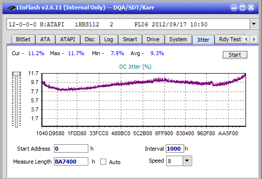 Panasonic UJ272-jitter_2x_opcon_ihbs112-gen2.png