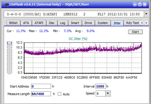 Panasonic UJ272-jitter_2x_opcon_ihbs312.png