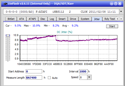 Panasonic UJ272-jitter_6x_opcon_ihbs112-gen1.png