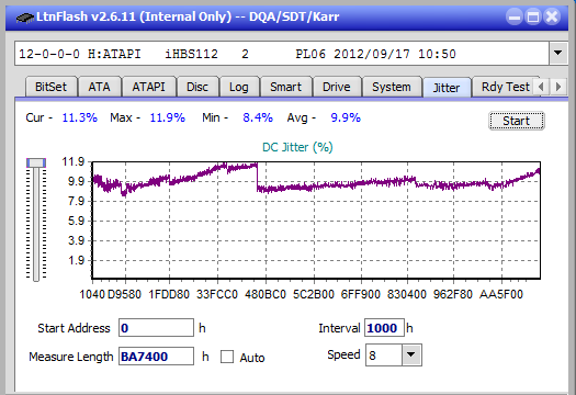 Panasonic UJ272-jitter_6x_opcon_ihbs112-gen2.png