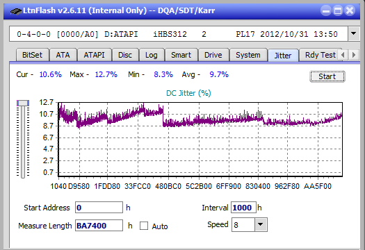 Panasonic UJ272-jitter_6x_opcon_ihbs312.png