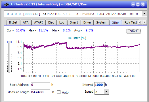 Panasonic UJ272-jitter_6x_opcon_px-lb950sa.png