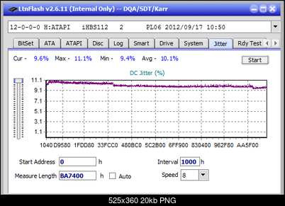 Vinpower/LG WH16NS58 DUP\DQ-jitter_4x_opcon_ihbs112-gen2.png