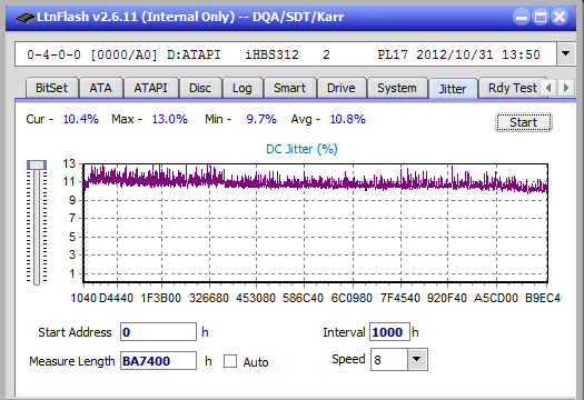 Vinpower/LG WH16NS58 DUP\DQ-jitter_4x_opcon_ihbs312.png