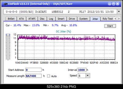 Vinpower/LG WH16NS58 DUP\DQ-jitter_4x_opcon_ihbs312.png